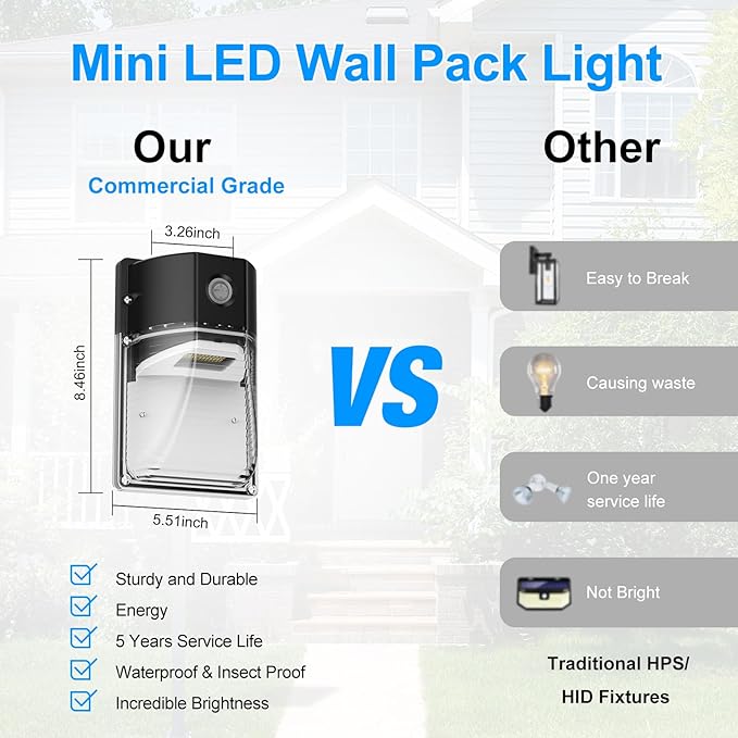 30W LED Wall Pack Light Dusk to Dawn Outdoor Lighting Sensor 3600LM 5000K LED Outdoor Wall Lights 120Vac IP65 Waterproof Security Flood Light for Commercial Porch Garage Garden 2 Pack