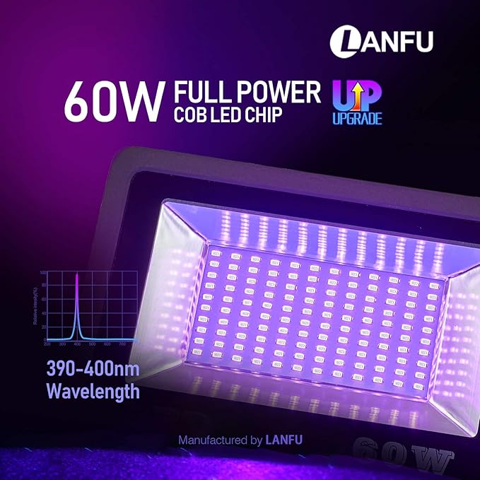 LANFU 2Pack 60w LED Black Light Blacklight for Fluorescent Neon Glow in The Dark High Power LED Flood Light IP65 with Plug for BirthdayBarParty SuppliesAquarium(Upgrade Reflector)