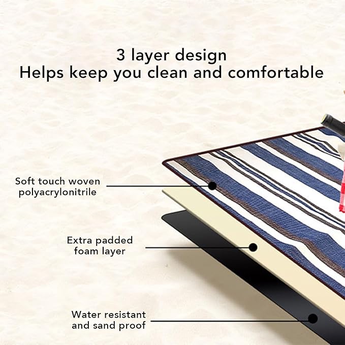 Picnic Blanket Sandproof | Extra Large 200x185cm for 6-8 Adults | Portable Foldable Outdoor Mat for Beach/Camping/Park | Oxford Cloth with Carry Handle