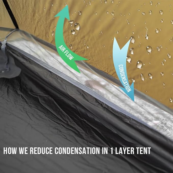 3F UL GEAR Lanshan 1 pro Tent Outdoor 1 Person Ultralight Camping Tent 3 Season Professional 20D Silnylon Rodless Camping Tent Waterproof Backpacking Tent for Camping Hiking Trekking(Gray)