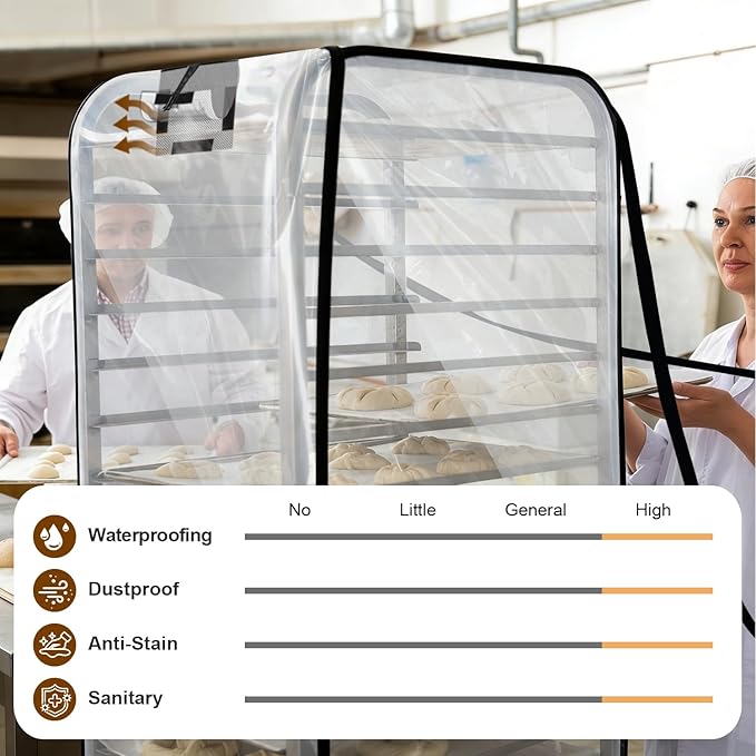 Speed Bun Pan Sheet Rack Cover with ZipperFit 10 Tier Commercial Bread Speed Rack Cover for Bakery Racks23x28x32 Clear PVC Waterproof &amp Dust proof Cover with Breathable Mesh Vent
