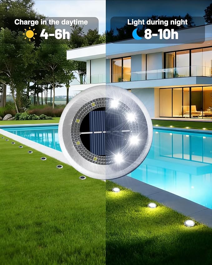 2.8 Inch Mini Solar Ground Lights 12 Pack Solar Lights Outdoor Waterproof Solar Garden Lights Outdoor Landscape Lighting for Pathway Walkway Patio Yard Driveway Cold White