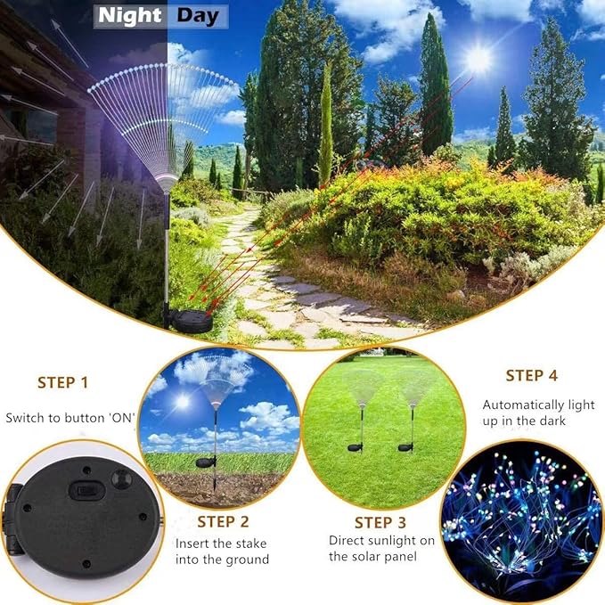 Solar Firework Lights 2Pcs Garden Lights Outdoor Waterproof 120 LED with 8 Modes Twinkling and Steady-On Festive daysStarburst Lights for Path Patio Yard (Colorful)