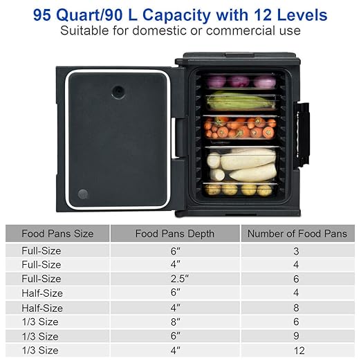 Giantex Insulated Food Pan Carrier 95 Quart Front Loading Food Container for 6 Full Size Pans Portable Food Warmer Box with Handles for Storage Catering Parties Buffet Gray