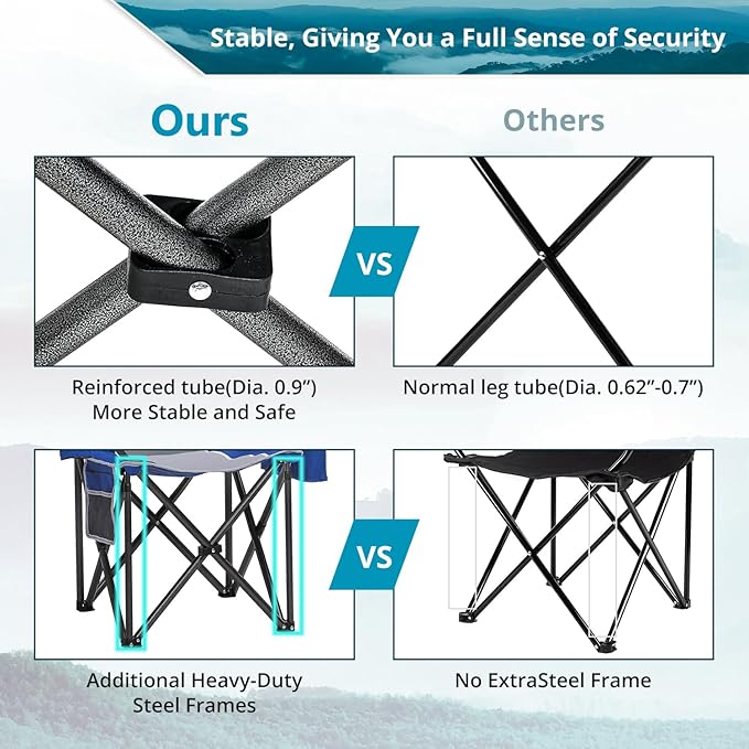 Folding Camping Chair Heavy Duty Portable Lawn Chairs with Cooler Bag Side Pocket &amp Cup Holder Folding Chairs for Outside Support 450lbs Blue
