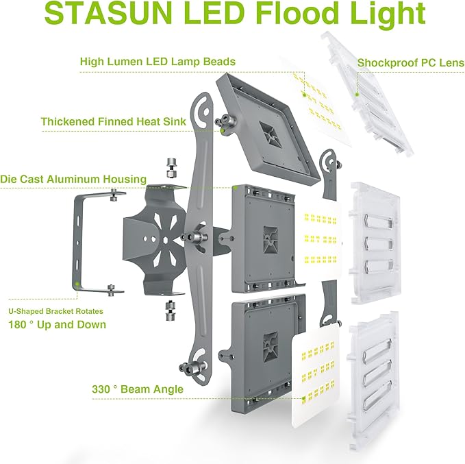STASUN LED Flood Light Outdoor 150W 15000lm 3000K Daylight White IP66 Waterproof Commercial Parking Lot Light3 Heads for Yard Street Stadium House Floodlight Bright Security Lights for Outdoor Area