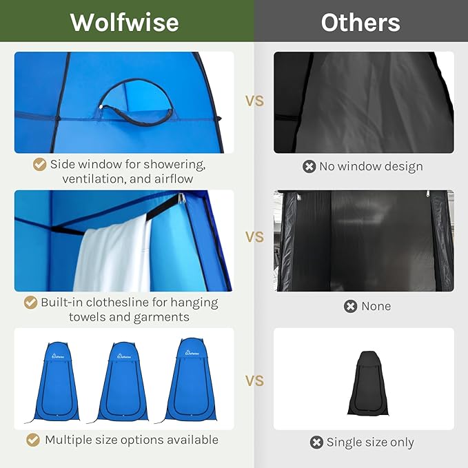 Wolfwise Pop Up Shower Tent Portable Instant Changing Tent with Ventilation Window &amp Carry Bag Privacy Bathroom Toilet for Beach Camping &amp Outdoor Width 40  Height 75  Blue