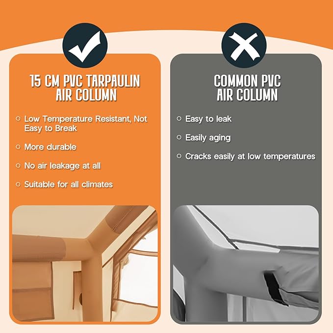 SPECRAFT Canvas Bell Yurt Tents &amp Inflatable Tent for Camping Waterproof Glamping Tent with Stove Jack Breathable Mesh Snowproofing Spacious 4-Season Family Shelter for Outdoor Camping Partie