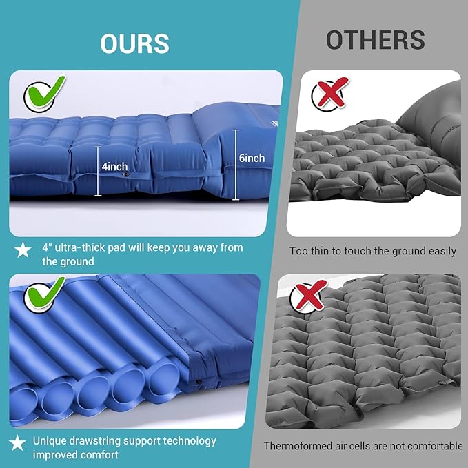 Elegear CumbreX Single Sleeping Pad for Camping 4.7 Ultra-Thick Inflatable Camping Sleeping Pad with Built-in Foot Pump &amp Quick Inflation Portable Camping Sleeping Mat for Backpacking Hiking Te