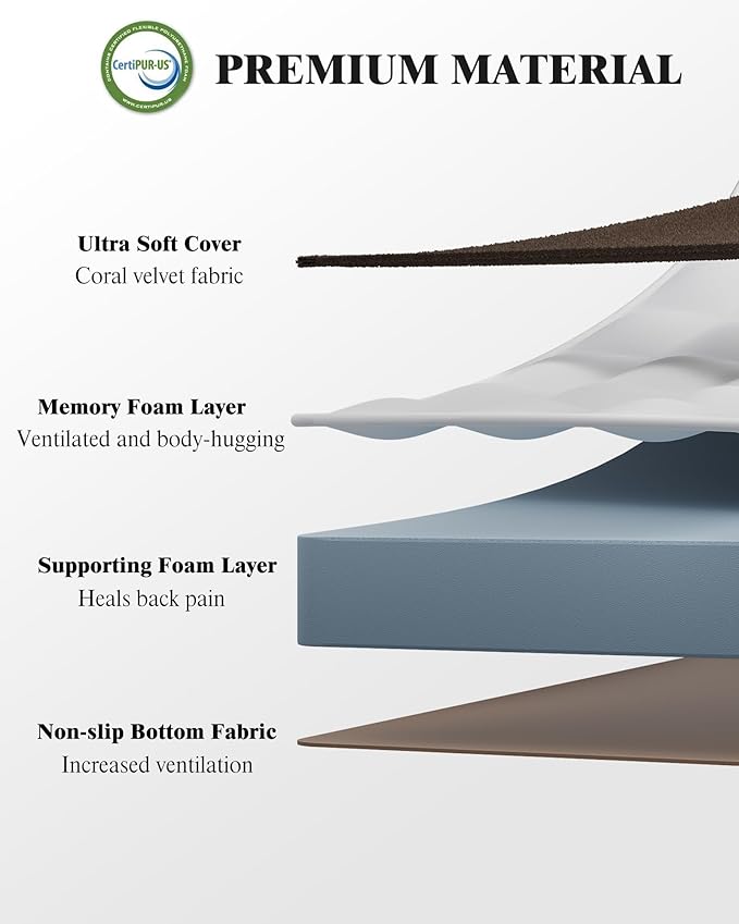 Zenzy 4 Memory Foam Mattress for Tesla Model Y - CertiPUR-US Certified Superior Comfort vs Air Mattress Custom Fit Car Bed for Camping &amp Road Trips