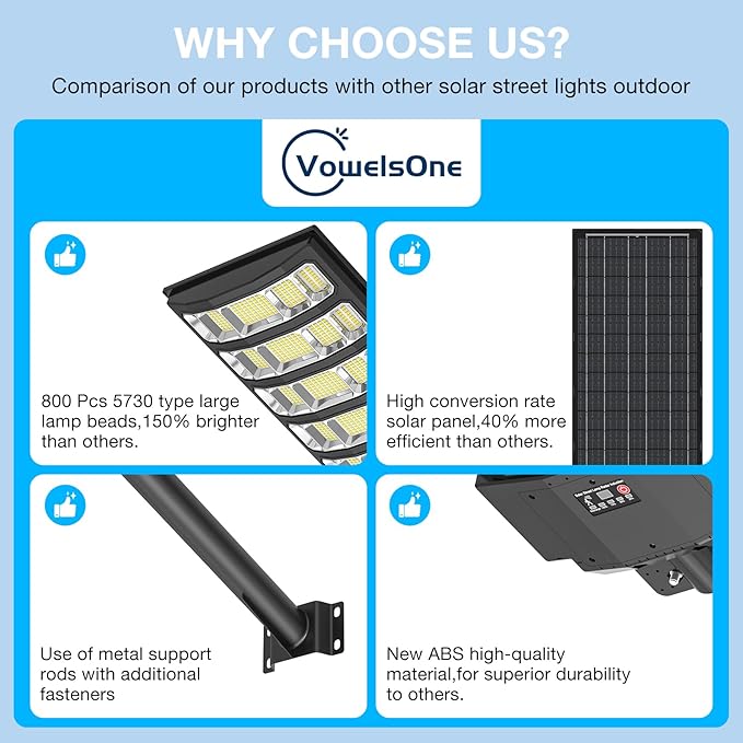 8000W Solar Street Light Outdoor Waterproof240000LM Solar Powered Parking Lot Lights Large Street Light Dusk to Dawn with Motion Sensor LED Flood Light Wide Angle Lamp for street yards etc- 2Pack