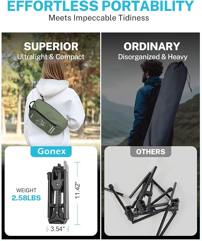 Gonex Portable Camping Chair The 5th Gen Ultralight Compact Backpacking Foldable Lightweight Folding Chair for Outdoor Camp Hiking Beach Picnic Concert Supports 330lbs (Army Green 2 PCS)
