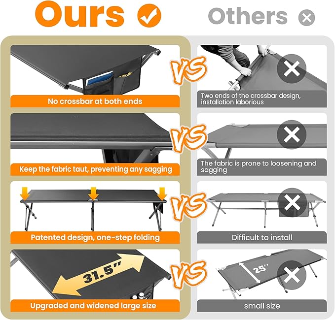 Oversized Camping Cot Foldable for Adults - Upgraded Version Easy-to-Assemble Sleeping Cots for Outdoor Supports Campers up to 6.9ft or 450lbs with Storage Bag 82” L x 32” W (Black)