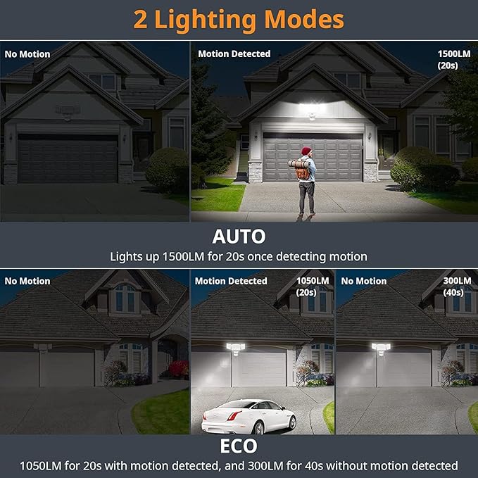 LEPOWER Battery Powered LED Flood Light Outdoor1500LM Motion Sensor Security Lights IP65 WaterproofWireless Flood Light Battery Operated3 Head Motion Detector Light for GarageYardPorch(White)