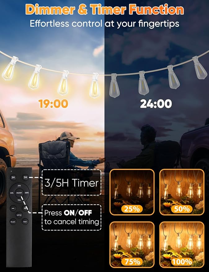 Brightever 120FT LED Outdoor String Lights with Remote Patio Lights Outdoor Waterproof with 38 Shatterproof Edison Bulbs Dimmable Outside Hanging Light for Birthday Party Christmas Decor White