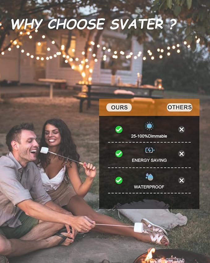 Svater Outdoor String Lights Waterproof 100 FT LED Patio Lights Outside with 52 Shatterproof G40 Bulbs Dimmable Hanging Globe Lighting for Bistro Backyard Cafe Market Porch Warm White 2700K