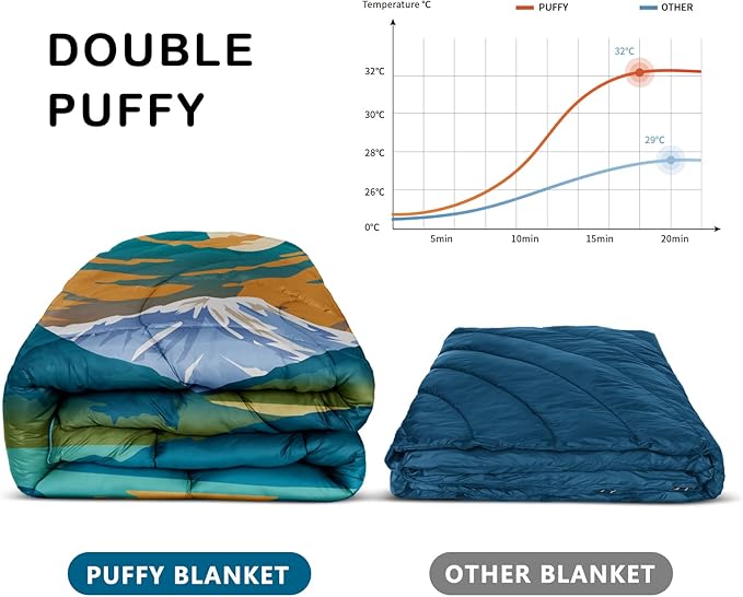 Camping BlanketLightweight Puffy Printed Camping Blanket Packable Outdoor Blanket for CampingTraveling Stadium Hiking Picnics