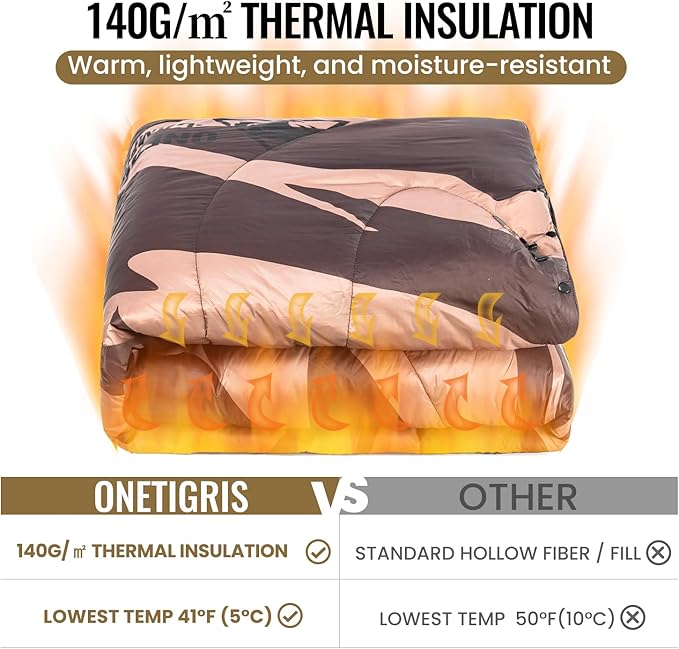 ONETIGRIS Ultralight Camping Blanket Packable Puffy Quilt Puffy Printed Camping Blanket with Snap Buttons &amp Corner Loops for Backpacking Hiking &amp Travel