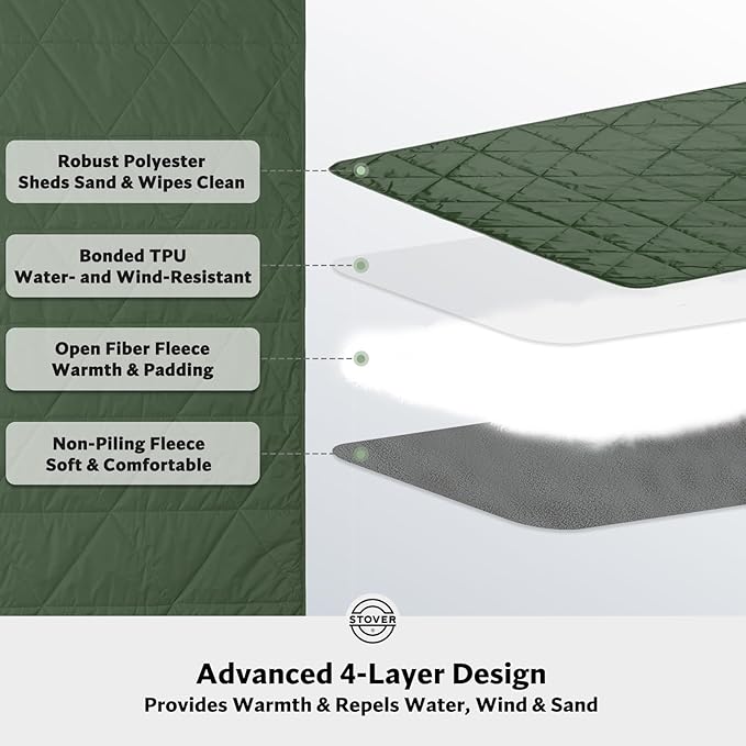 STOVER Large Waterproof Outdoor Stadium Blanket- Extra Thick Soft Fleece Camping Blanket for Travel Picnics Sports Dogs 79x55 Warm Windproof Sand-Proof Lightweight Packable (Game Day Green)