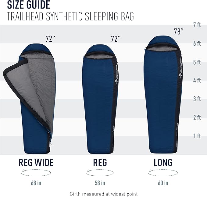 Sea to Summit Trailhead Synthetic Sleeping Bag