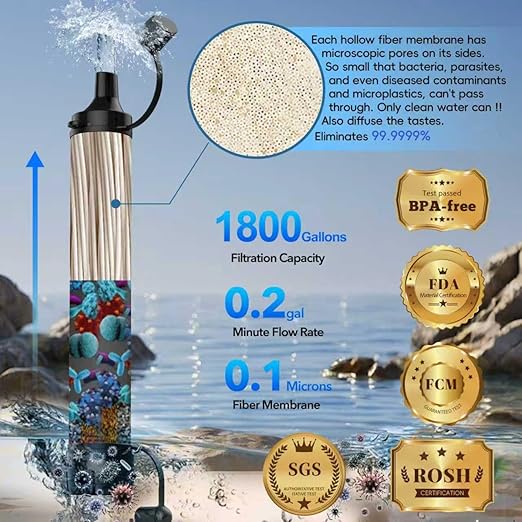 Water Filter Straw Personal Water Filtration System Water Purifier Outdoor Emergency Survival Gear and Equipment for Hiking Camping Accessories Travel Fishing Emergency Preparedness (2PCS)