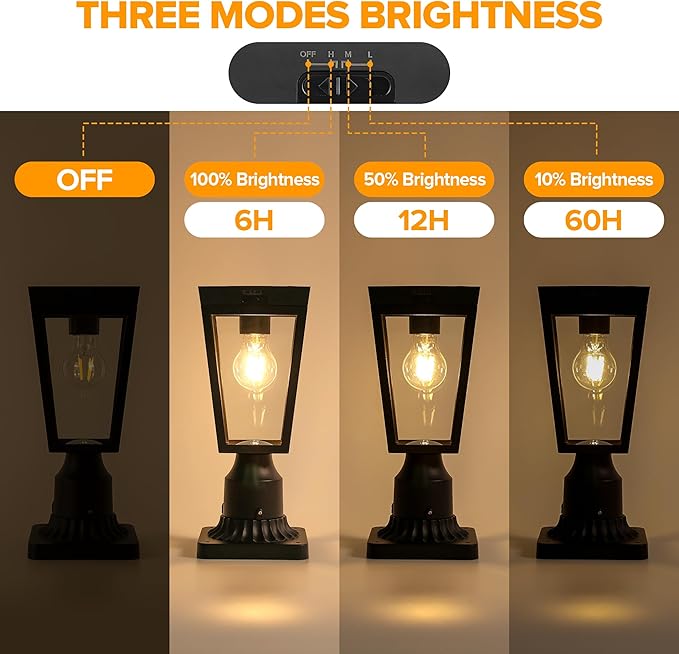 LUTEC Outdoor Solar Lamp Post Light with Pier Mount Base Dusk to Dawn Waterproof Post Light Fixtures Black Solar Powered Aluminum Post Lights for Outside