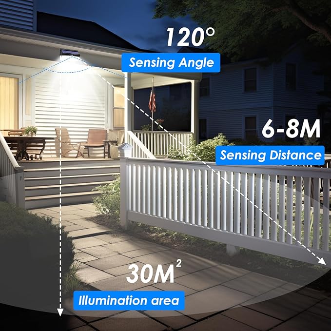 5 Pack 368 LED Solar Lights Outdoor Motion Sensor Solar Fence Light with 3 Lighting Modes Solar Powered Security Lights Waterproof for Outside Yard Wall Garden Backyard Step Garage