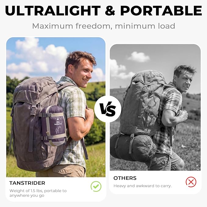 Ultralight Warm Weather Sleeping Bag - Portable Waterproof Compact Lightweight Comfort with Compression Sack - Great for Outdoor Camping Backpacking &amp Hiking