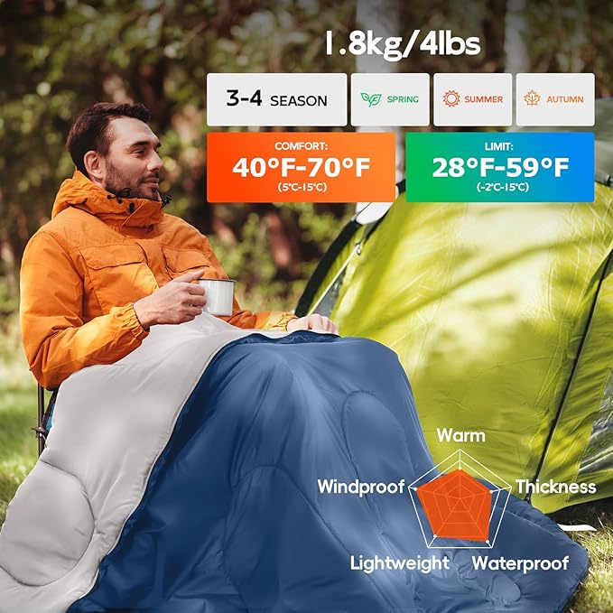 MEREZA Sleeping Bags for Adults Cold Weather Mens Warm Sleeping Bag for Big and Tall Girls Boys with Compression Sack for 3-4 Season Camping Backpacking Hiking