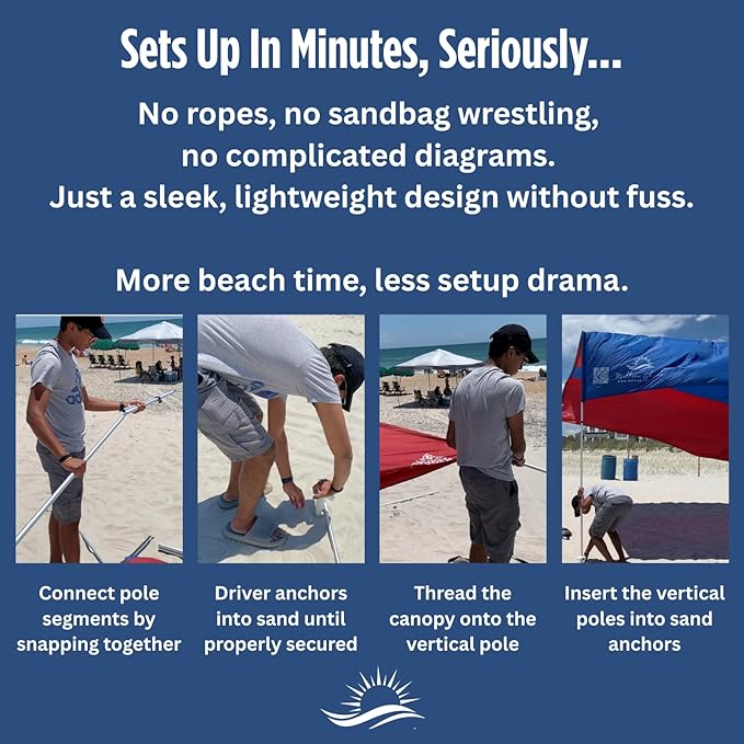 MillionShades® Beach Shade Canopy – Grande 14 ft x 14 ft Wind-Propelled® Sun Shade for Beach with UPF 50+ 360° Views Quiet &amp Lightweight Design Easy Setup Tent - Windproof Beach Shelter