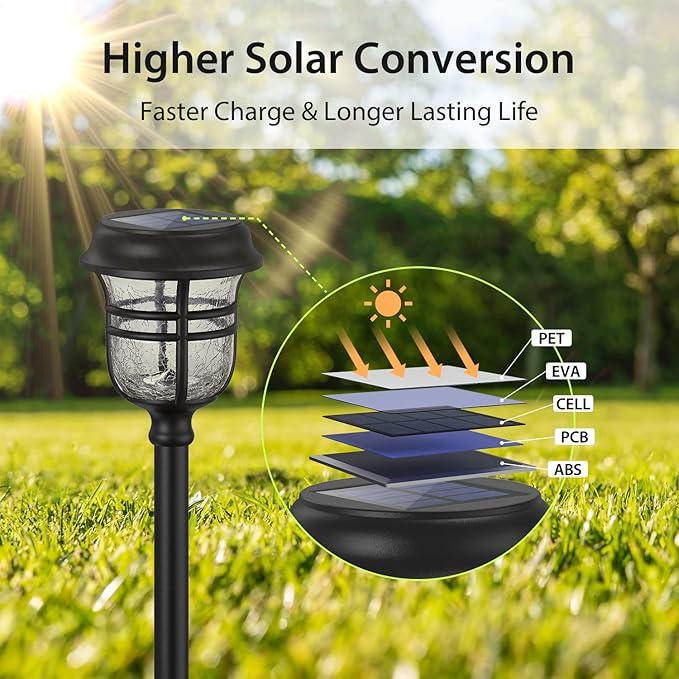 XMCOSY+ Solar Pathway Lights Outdoor Waterproof IP65-2 Lighting Modes LED Solar Powered Garden Lights Glass Outdoor Lighting for Yard Landscape Walkway Driveway Lawn Decor (Warm White &amp Cool Whit