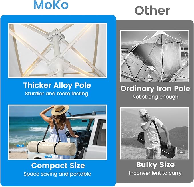 MoKo Beach Cabana 8'×8' Large Beach Canopy with Side Wall UPF 50+ Protection Easy Setup Beach Tent Sun Shelter Adjustable Height Wind Resistant Cabana Beach Tent for Whole Family Khaki