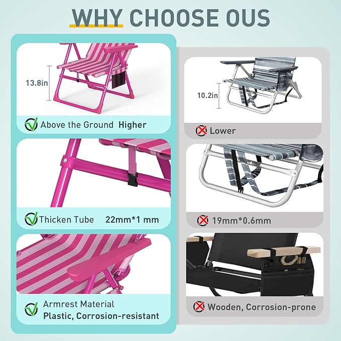 Slendor Backpack Beach Chair 6-Positions Beach Chairs for Adults with Cooler Bag Reclining Beach Chair with Cup Holder Folding Camping Chair for Outside