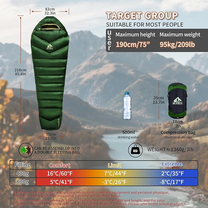 Down Backpacking Sleeping Bag 620FP Lightweight Sleeping Bag for Adult Backpacking Hiking Camping. with Compression Bag.