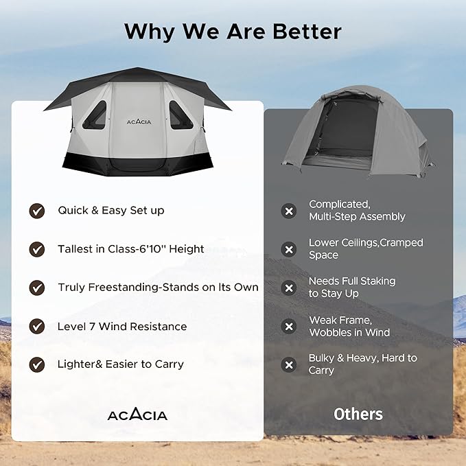 Space Acacia Lite Camping Tent | 2/3/4/8 Person Pop Up Tents for Camping | Lightweight &amp Durable Beach Tent | Level 7 Wind Resistance UPF 50+ | Quick Setup for Camping &amp Backyard