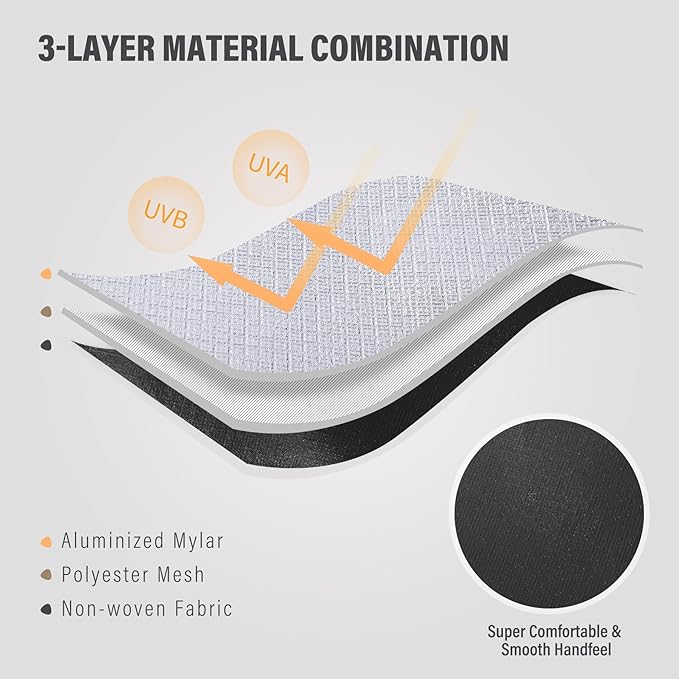 RedSwing 6 Pack Heavy Duty Reflective Survival Space Blankets Multipurpose Emergency Thermal Blanket for All Weather Black