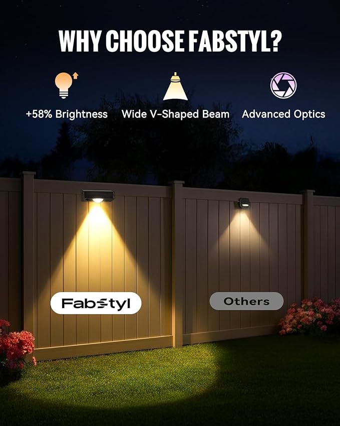 Solar Fence Lights Outdoor Waterproof Fence Light Solar Powered with 3 Modes for Outside Deck Step Yard Stairs Balcony Patio Railing (3000K/4500K/6500K 12 Pack)