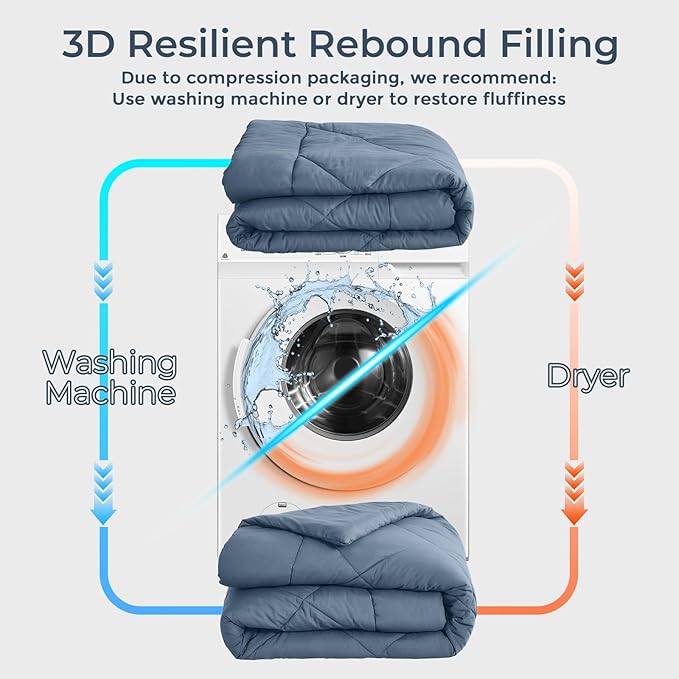 HEVUMYI Dusty Blue Cali-King Comforter Set - 7-Piece All Season Bed in a Bag Cali-King Ultra Soft Bedding Set with Comforter Flat Sheet Fitted Sheet Pillowcases Pillow Shams