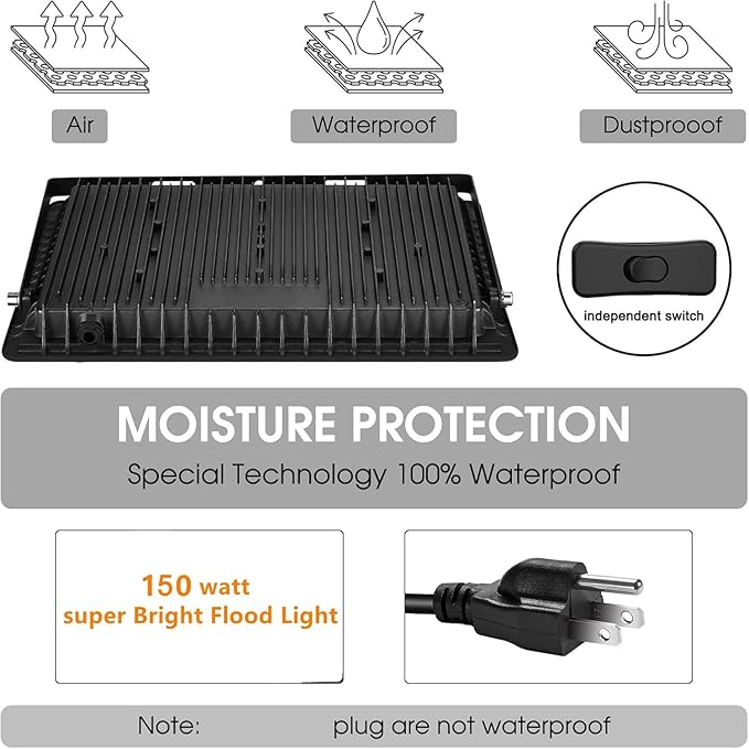 2-Pack 150W LED Flood Light 16000lm with 16.4FT/5m Cord plug switch Super Bright Security Lights IP66 Waterproof Outdoor Flood Light 5000K White Floodlight for Yard GardenBasketball CourtArena