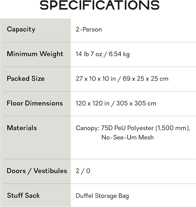 NEMO Equipment Victory Screenhouse Camp Shelter - One Size - Fog/Smokey Olive