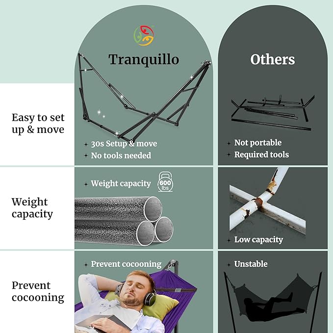 Tranquillo Universal Double Hammock with Stand Included for 2 Persons/Foldable Hammock Stand 600 lbs Capacity Portable Case - Inhouse Outdoor Camping Purple