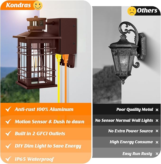 Porch Light with GFCI Outlets Brown Motion Sensor Dusk to Dawn Outdoor Wall Light Fixture Waterproof Outside Wall Lantern Sconce 3 Lighting Modes Exterior Wall Light for Patio Garage Front Door