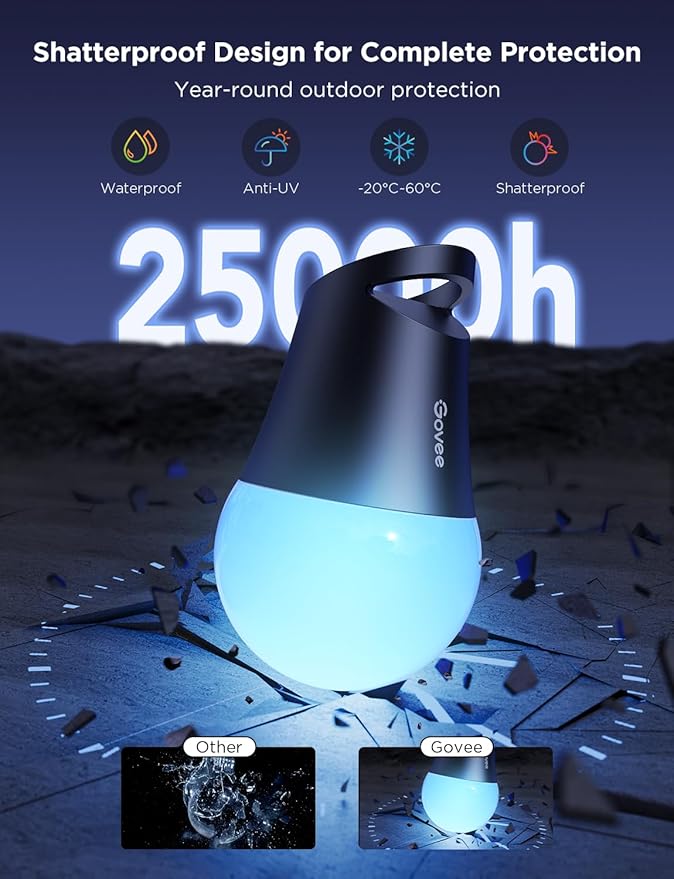 Govee Smart Outdoor String Lights 2 96ft RGBIC Outdoor Lights with Dimmable Warm White LED Bulbs 47 Scene Modes for Patio Backyard IP65 Waterproof Compatible with Alexa App Control