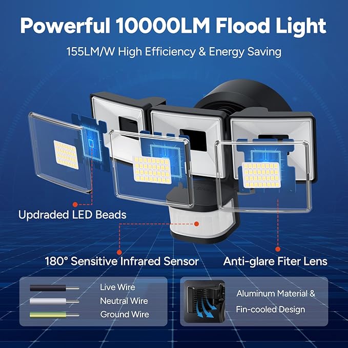 OREiN 10000LM Flood Lights Outdoor 180°/75FT Motion Sensor Outdoor Lights 4 Modes Dimmable Dusk to Dawn Floodlights IP65 Waterproof for 8000SQ.FT Area for Big Patio Driveway Black (Hardwired)