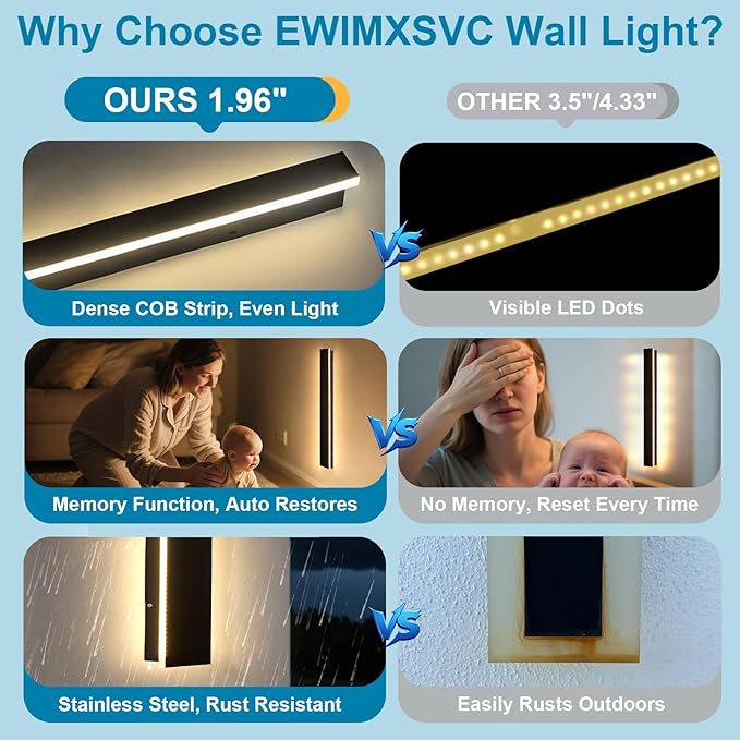 2 Pack 24 Modern Outdoor Wall Lights 2700k-6500k Dimmable Long Wall Mounted Light LED Black Porch Light Linear Outdoor Wall Sconce IP65 Waterproof Slender Exterior Lights for House Garage