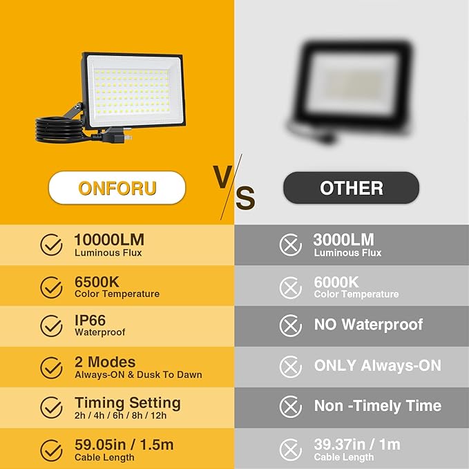 Onforu 100W Dusk to Dawn LED Outdoor Flood Light with Timer 9000LM Adjustable Brightness Work Light IP66 Waterproof Security Light with Plug for Yard 2 Pack