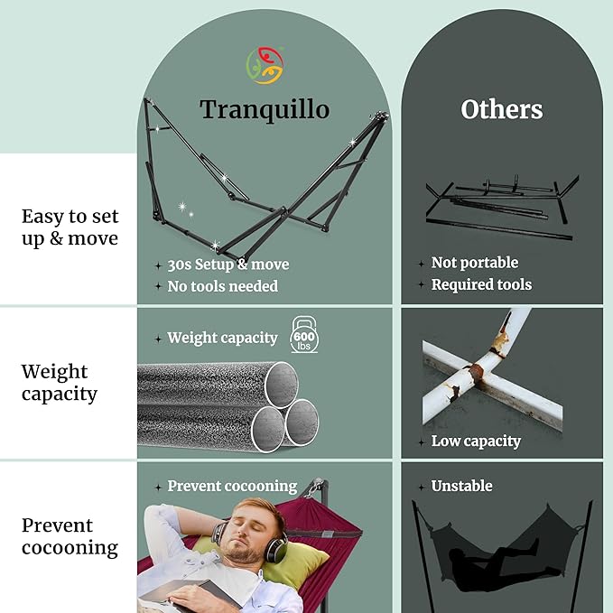 Tranquillo Universal Double Hammock with Stand Included for 2 Persons/Foldable Hammock Stand 600 lbs Capacity Portable Case - Inhouse Outdoor Camping Red