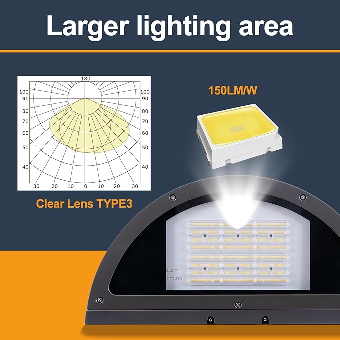 120W Up and Down LED Wall Pack Light 3000/4000/5000K 3CCT 60/80/100/120W Selectable Commercial Security Lighting Outdoor LED Wall Lights for Building Parking Lot Warehouse100-277V ETL Listed