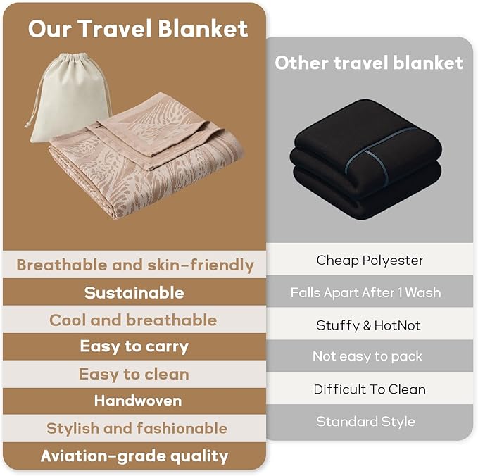 Travel Blanket Airplane - Ultra Soft &amp Lightweight Knit Design Compact Airplane Blanket53x72 InchStylish Travel Shawl Wraps for FlightsOfficeHome UseTravel Essentials &amp Gifts
