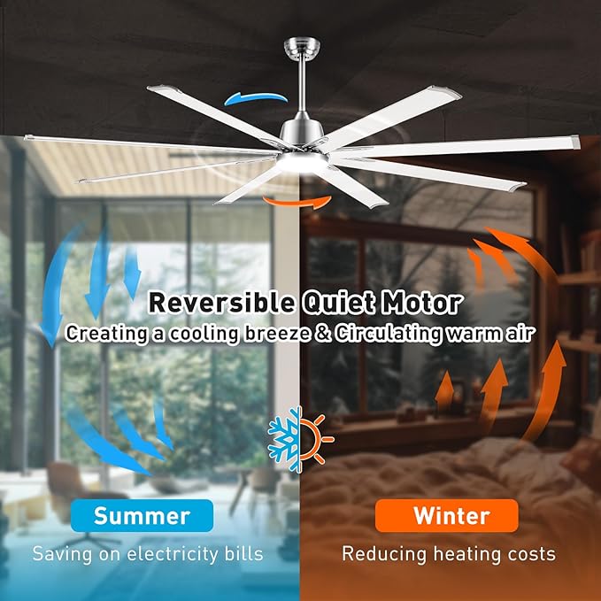 72 lnch lndustrial Celing Fan with Light and Remote ControlLarge Celing Fan with 8 Brushed Nickel Aluminum Blades6 Speed Noiseless DC MotorWet Rated Indoor Outdoor Ceiling Fans for PatioGarage